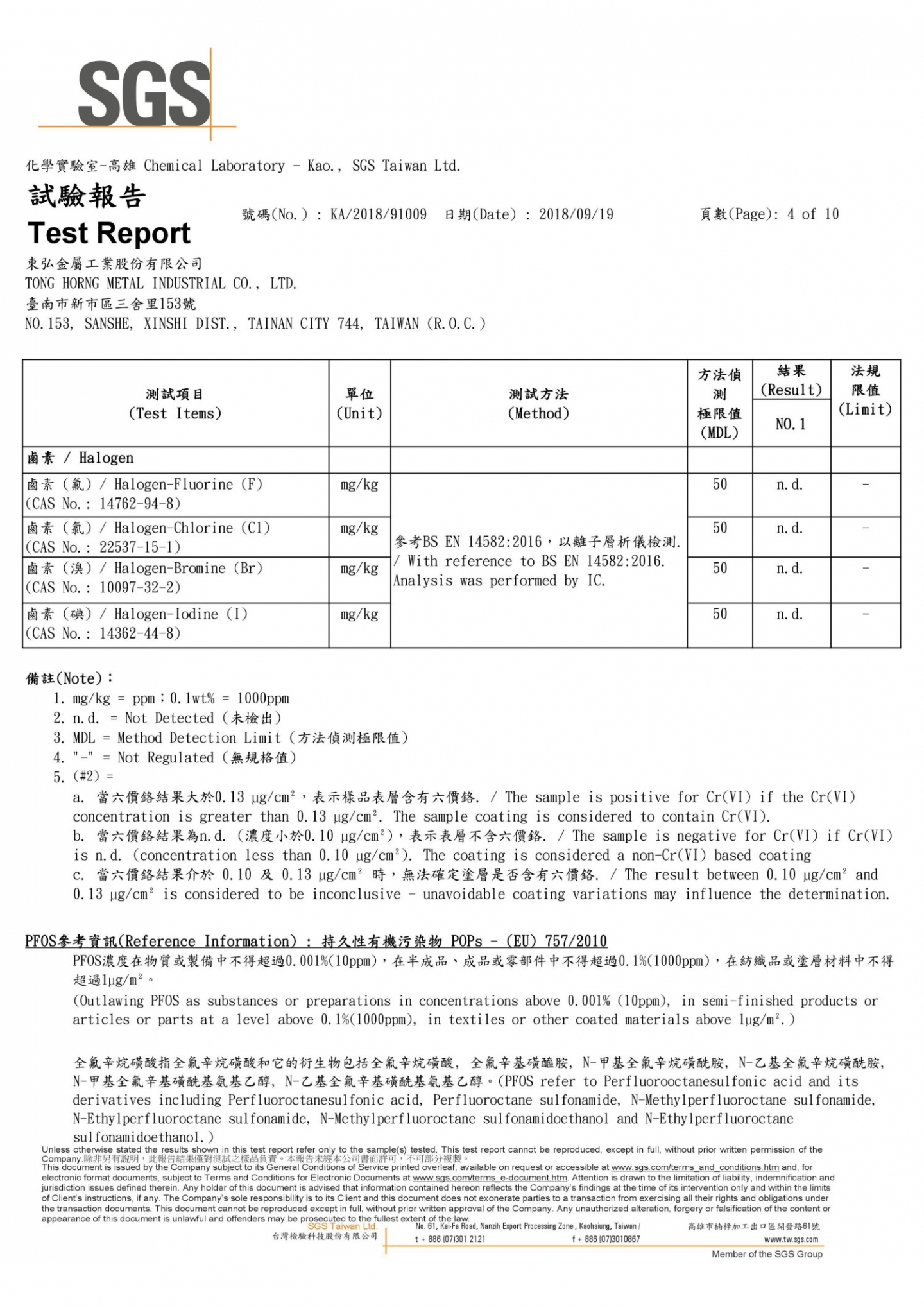 青銅SGS