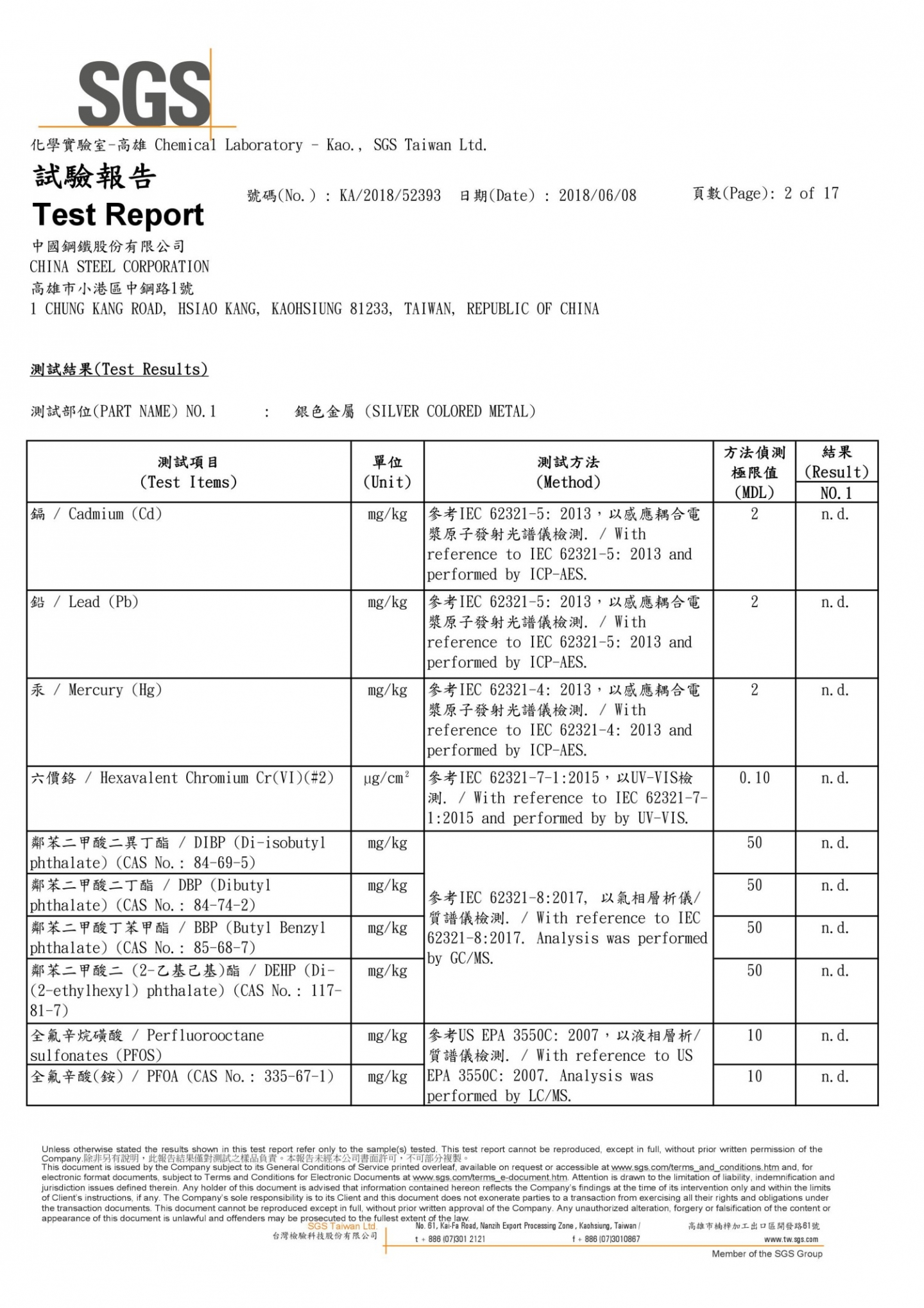 冷軋鋼板SGS