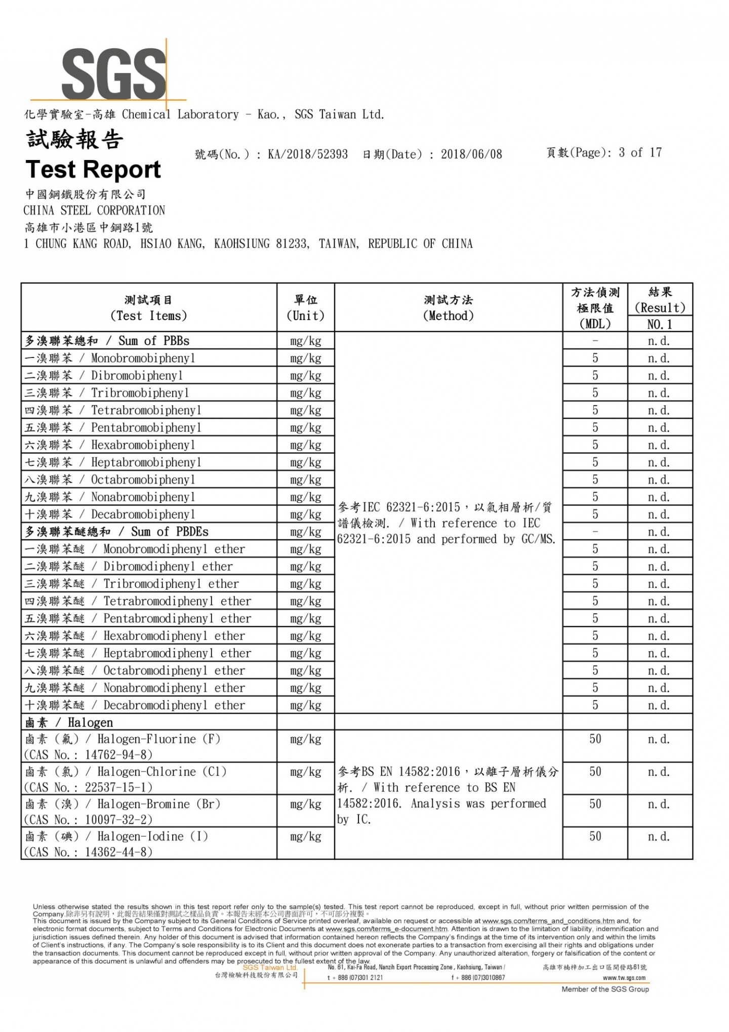 冷軋鋼板SGS